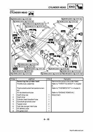2007-2008 Yamaha YFM700 Grizzly Factory Service Manual, Page 168