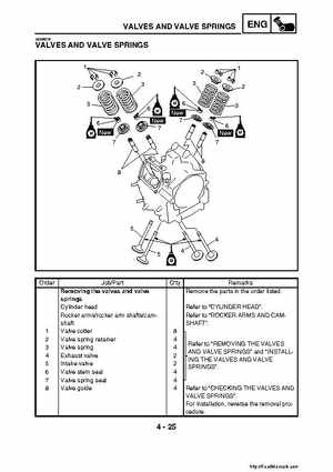 2007-2008 Yamaha YFM700 Grizzly Factory Service Manual, Page 183