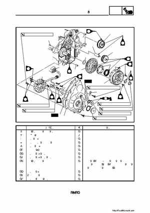 2007-2008 Yamaha YFM700 Grizzly Factory Service Manual, Page 201