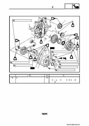 2007-2008 Yamaha YFM700 Grizzly Factory Service Manual, Page 202