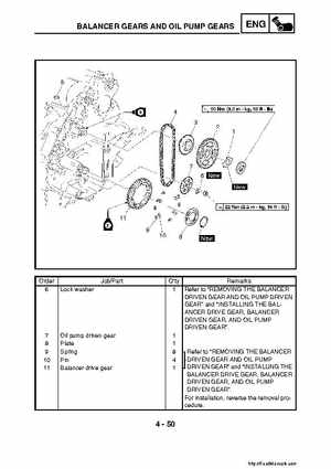 2007-2008 Yamaha YFM700 Grizzly Factory Service Manual, Page 208
