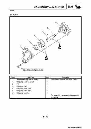 2007-2008 Yamaha YFM700 Grizzly Factory Service Manual, Page 234