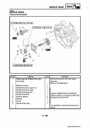 2007-2008 Yamaha YFM700 Grizzly Factory Service Manual, Page 247
