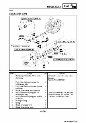 2007-2008 Yamaha YFM700 Grizzly Factory Service Manual, Page 248