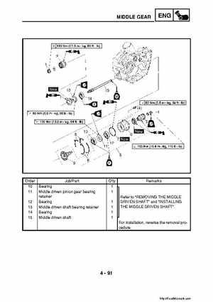 2007-2008 Yamaha YFM700 Grizzly Factory Service Manual, Page 249