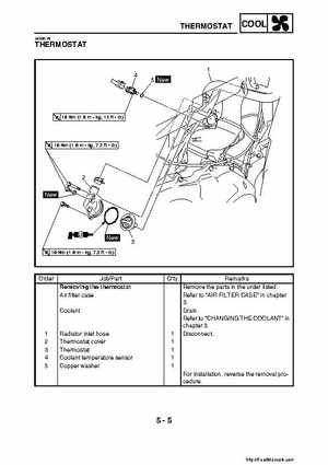 2007-2008 Yamaha YFM700 Grizzly Factory Service Manual, Page 266