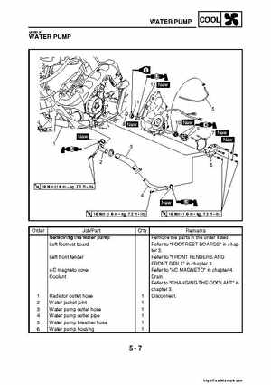 2007-2008 Yamaha YFM700 Grizzly Factory Service Manual, Page 268