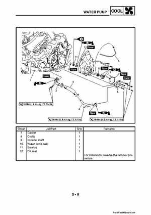 2007-2008 Yamaha YFM700 Grizzly Factory Service Manual, Page 269