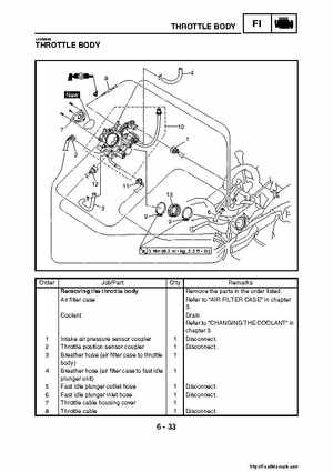 2007-2008 Yamaha YFM700 Grizzly Factory Service Manual, Page 305