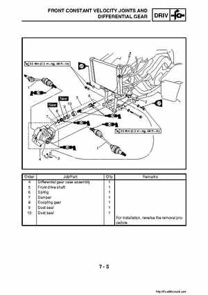 2007-2008 Yamaha YFM700 Grizzly Factory Service Manual, Page 317