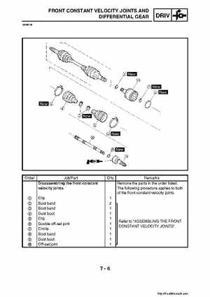 2007-2008 Yamaha YFM700 Grizzly Factory Service Manual, Page 318