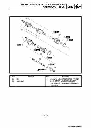 2007-2008 Yamaha YFM700 Grizzly Factory Service Manual, Page 319