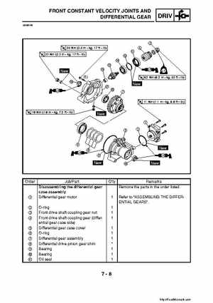 2007-2008 Yamaha YFM700 Grizzly Factory Service Manual, Page 320
