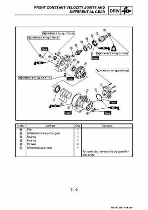 2007-2008 Yamaha YFM700 Grizzly Factory Service Manual, Page 321