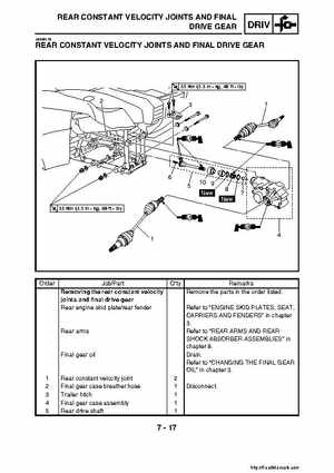 2007-2008 Yamaha YFM700 Grizzly Factory Service Manual, Page 329