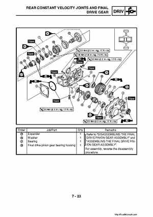 2007-2008 Yamaha YFM700 Grizzly Factory Service Manual, Page 335