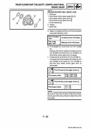 2007-2008 Yamaha YFM700 Grizzly Factory Service Manual, Page 345