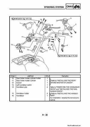 2007-2008 Yamaha YFM700 Grizzly Factory Service Manual, Page 379