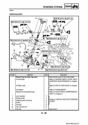 2007-2008 Yamaha YFM700 Grizzly Factory Service Manual, Page 383