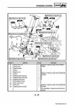 2007-2008 Yamaha YFM700 Grizzly Factory Service Manual, Page 384