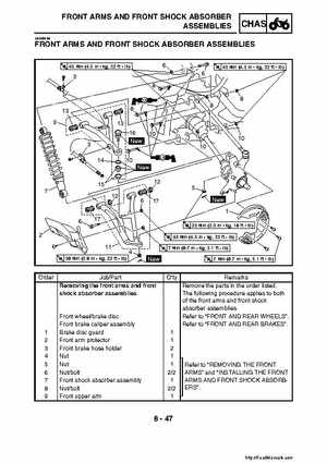 2007-2008 Yamaha YFM700 Grizzly Factory Service Manual, Page 394