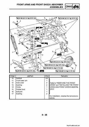 2007-2008 Yamaha YFM700 Grizzly Factory Service Manual, Page 395