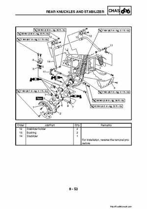 2007-2008 Yamaha YFM700 Grizzly Factory Service Manual, Page 400