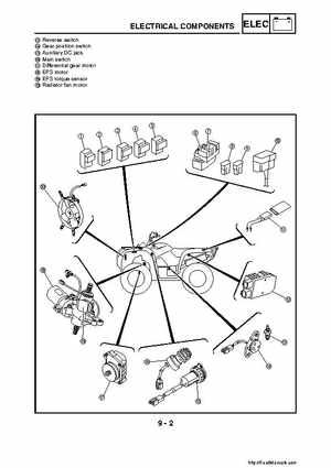 2007-2008 Yamaha YFM700 Grizzly Factory Service Manual, Page 407