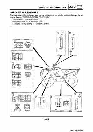 2007-2008 Yamaha YFM700 Grizzly Factory Service Manual, Page 410