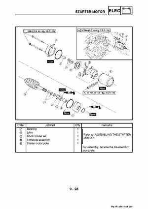 2007-2008 Yamaha YFM700 Grizzly Factory Service Manual, Page 428