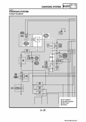 2007-2008 Yamaha YFM700 Grizzly Factory Service Manual, Page 432