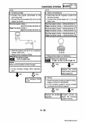 2007-2008 Yamaha YFM700 Grizzly Factory Service Manual, Page 434
