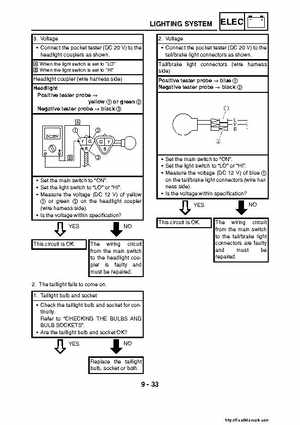 2007-2008 Yamaha YFM700 Grizzly Factory Service Manual, Page 438