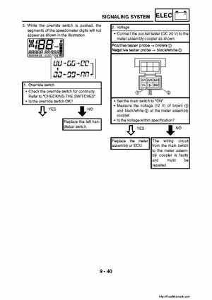 2007-2008 Yamaha YFM700 Grizzly Factory Service Manual, Page 445