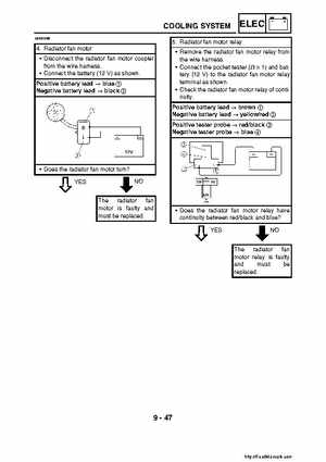 2007-2008 Yamaha YFM700 Grizzly Factory Service Manual, Page 452
