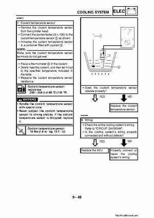 2007-2008 Yamaha YFM700 Grizzly Factory Service Manual, Page 454