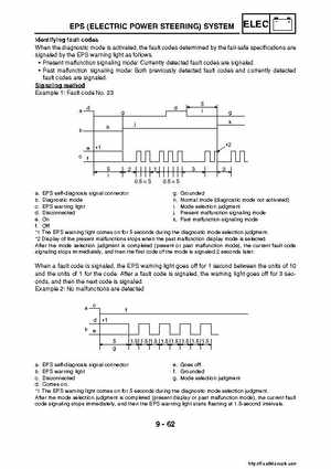 2007-2008 Yamaha YFM700 Grizzly Factory Service Manual, Page 467