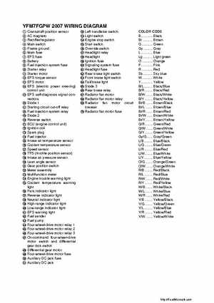 2007-2008 Yamaha YFM700 Grizzly Factory Service Manual, Page 483