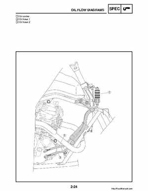 2008 Yamaha Raptor 250SE / 250SE2 Factory Service Manual, Page 46