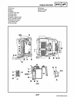 2008 Yamaha Raptor 250SE / 250SE2 Factory Service Manual, Page 59