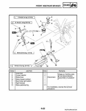 2008 Yamaha Raptor 250SE / 250SE2 Factory Service Manual, Page 226