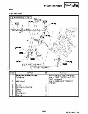 2008 Yamaha Raptor 250SE / 250SE2 Factory Service Manual, Page 251