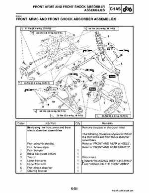 2008 Yamaha Raptor 250SE / 250SE2 Factory Service Manual, Page 255
