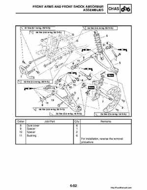 2008 Yamaha Raptor 250SE / 250SE2 Factory Service Manual, Page 256