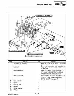 2008 Yamaha Rhino YXR70FX Factory Service Manual, Page 151