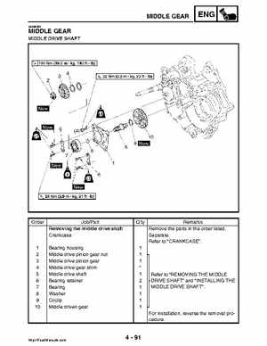 2008 Yamaha Rhino YXR70FX Factory Service Manual, Page 240