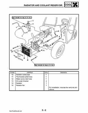 2008 Yamaha Rhino YXR70FX Factory Service Manual, Page 257