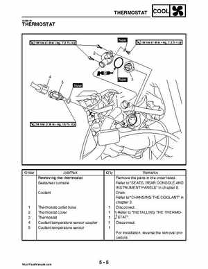 2008 Yamaha Rhino YXR70FX Factory Service Manual, Page 260