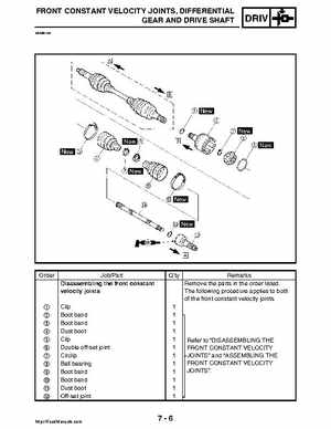 2008 Yamaha Rhino YXR70FX Factory Service Manual, Page 320