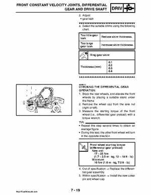 2008 Yamaha Rhino YXR70FX Factory Service Manual, Page 333